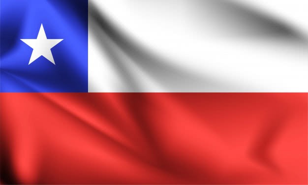Salário mínimo do Chile em 2022